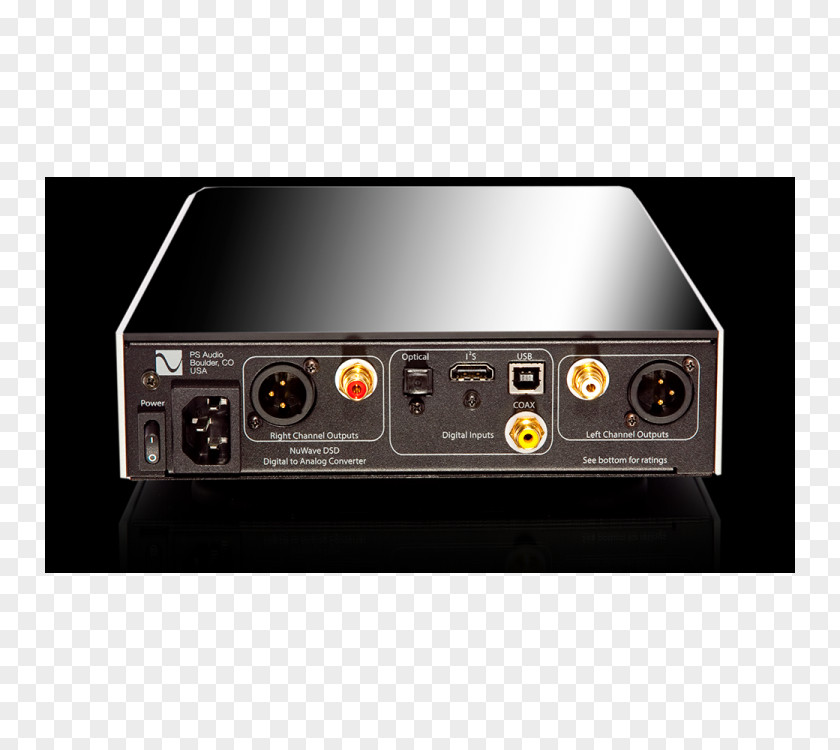Digital Audio Direct Stream Digital-to-analog Converter Electronics PNG