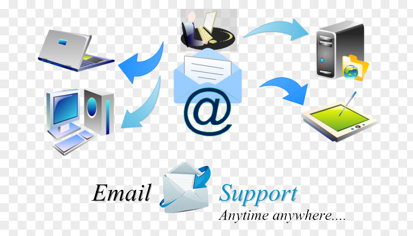 Support Team Technical Email Customer Service Yahoo! Mail Outlook.com PNG
