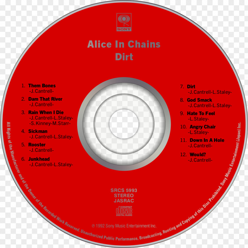 Yes Compact Disc Dirt Alice In Chains Album Jar Of Flies PNG