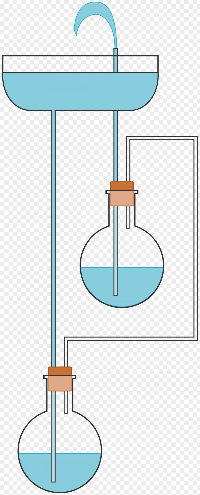 Flask Heron's Fountain Water Mathematician Pythagorean Cup PNG