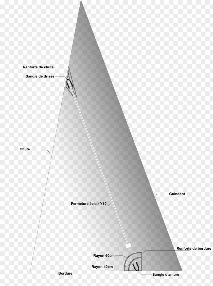 Sail Staysail Triangle Installation Cordage PNG