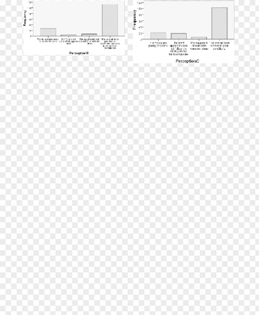 Age Of Respondents In Research Document Line Angle Pattern PNG