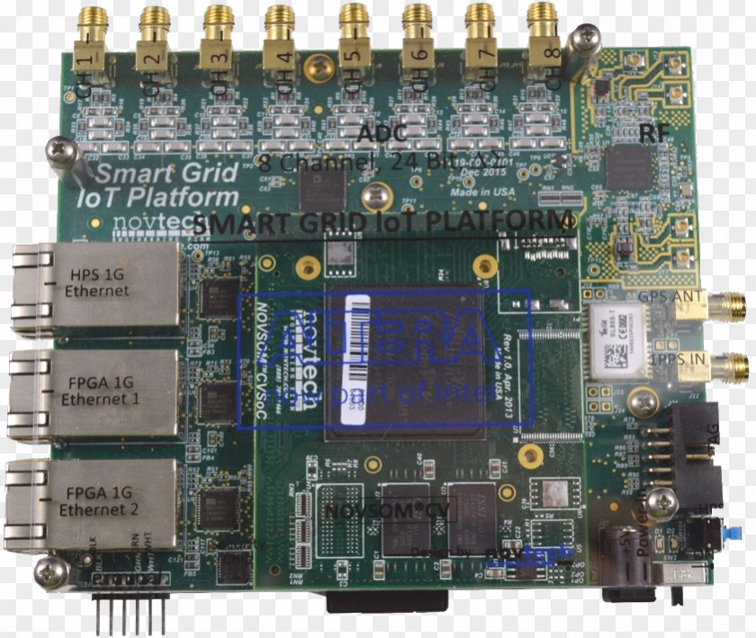Smart Grid Components Microcontroller IEC 61850 Central Processing Unit Electronics PNG