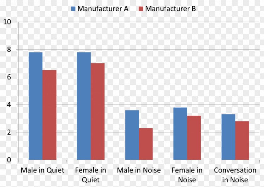 Tmall Preferential Volume Research Online Shopping Child Behavior Organization PNG