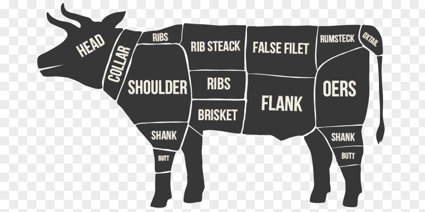 Beef Offals Cattle Jerky Meat Flank Steak PNG