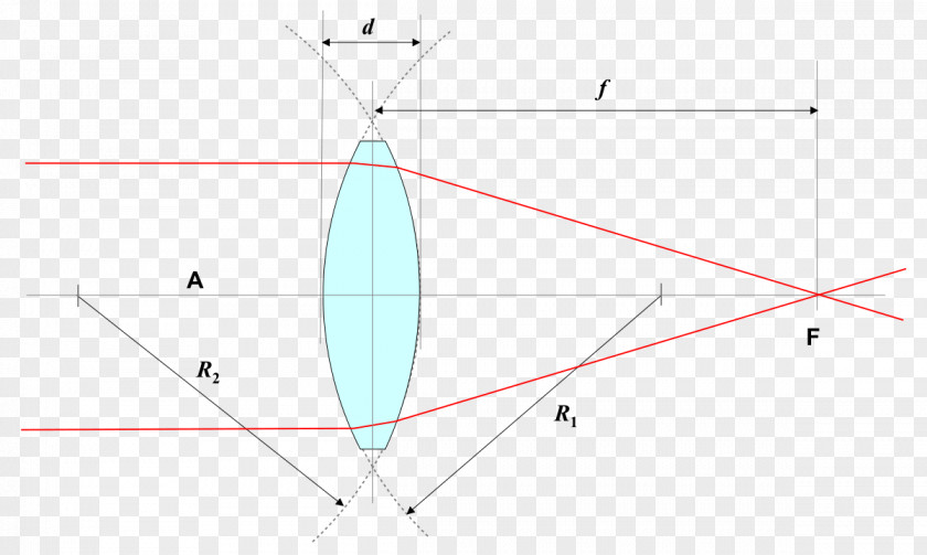 Triangle Point PNG