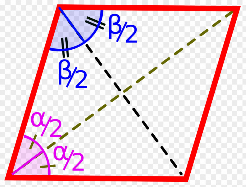 Bis Rhombus Angle Diagonal Square Kite PNG