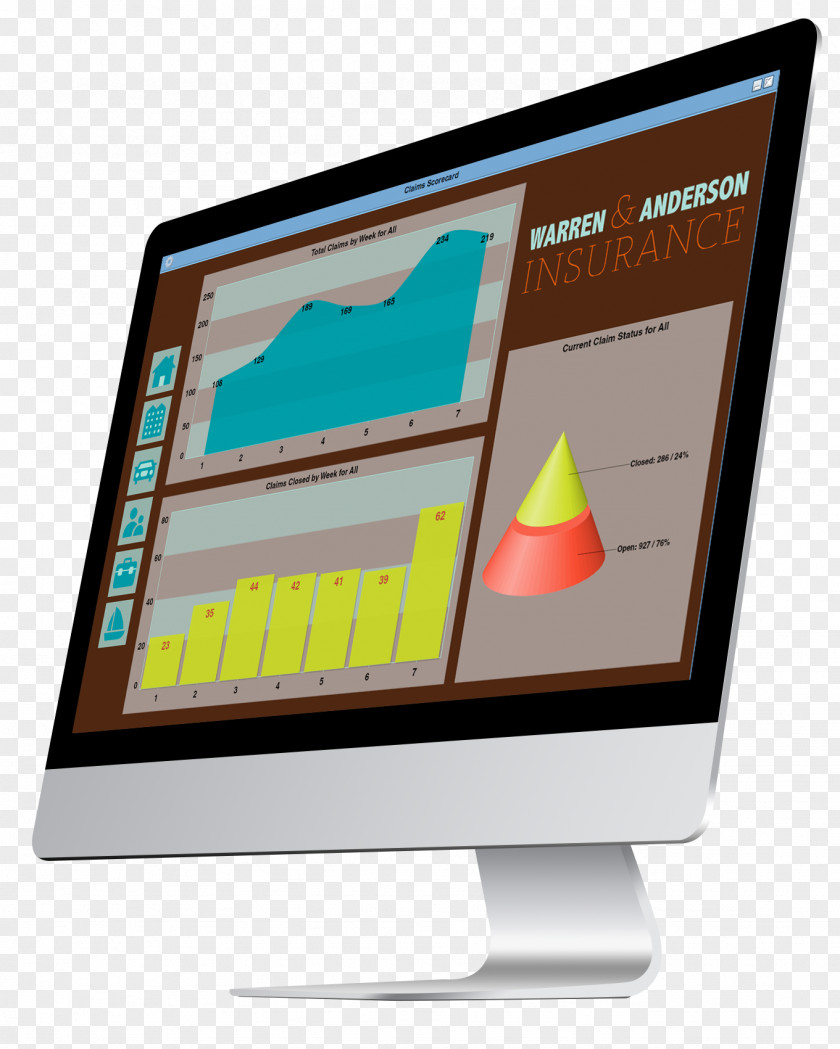Scorecard Computer Monitors Dashboard Performance Indicator Diagram PNG