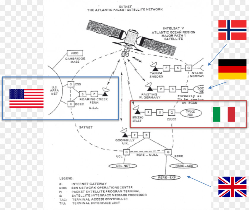 Line European Free Trade Association Technology PNG