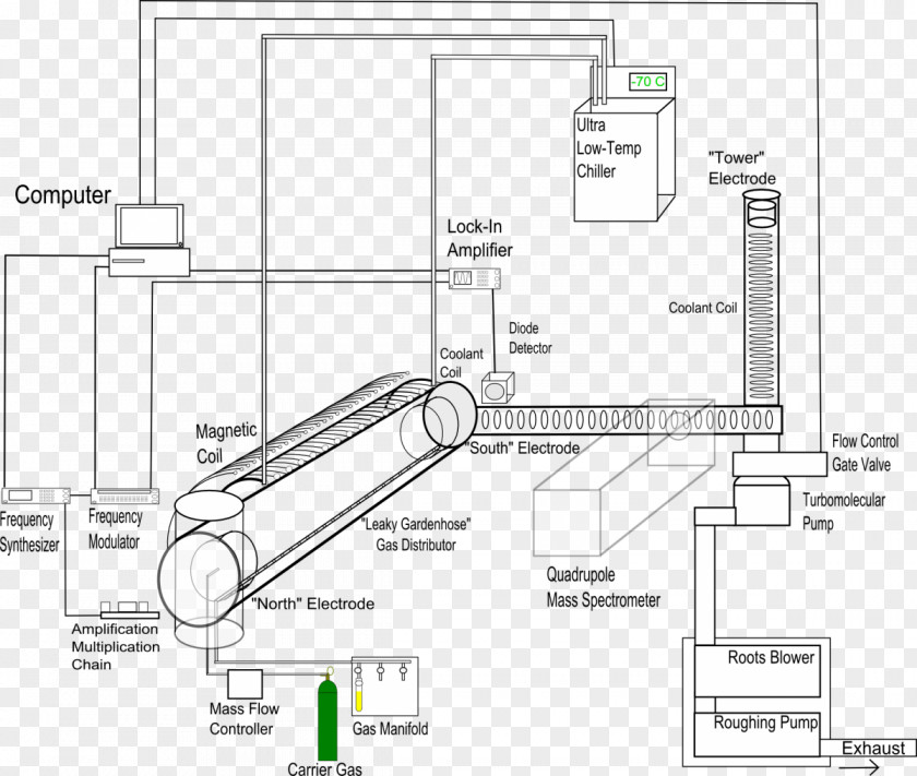 Design Technical Drawing Engineering PNG