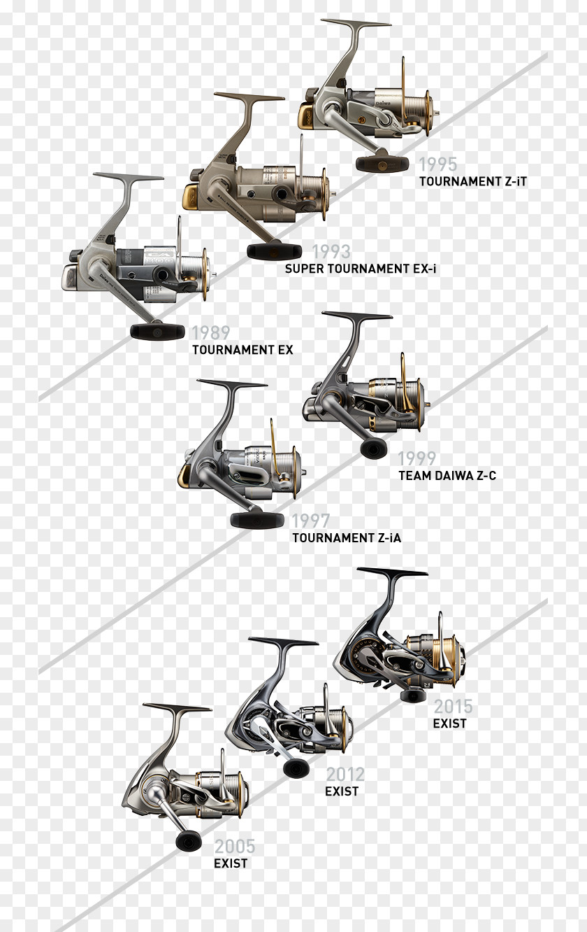 60 YEARS Globeride Fishing Reels Helicopter Rotor Innovation PNG