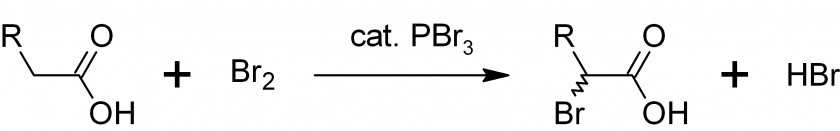 Decarboxylation Декарбоксилирование аминокислот Carboxyl Group Amino Acid Carbon Dioxide PNG