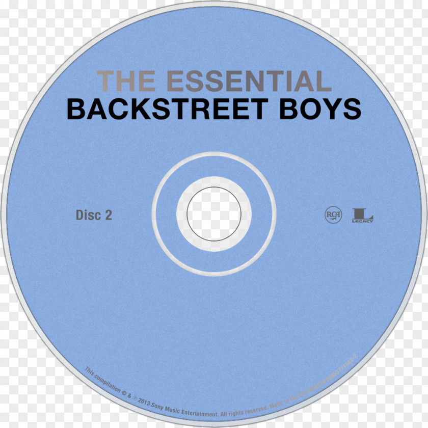 Backstreet Boys Compact Disc The Essential Backstreet's Back Album PNG