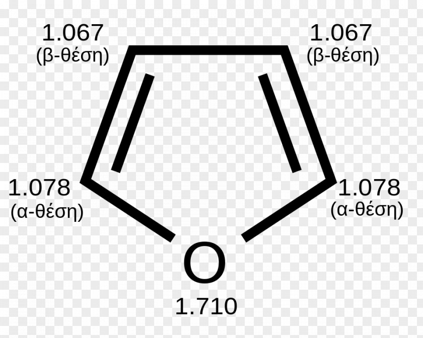 Furfural Pyrrole Imidazole Organic Chemistry Aromatic Compounds Heterocyclic Compound PNG