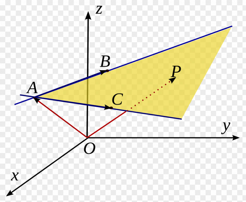 Standee Vector Triangle Point Area PNG