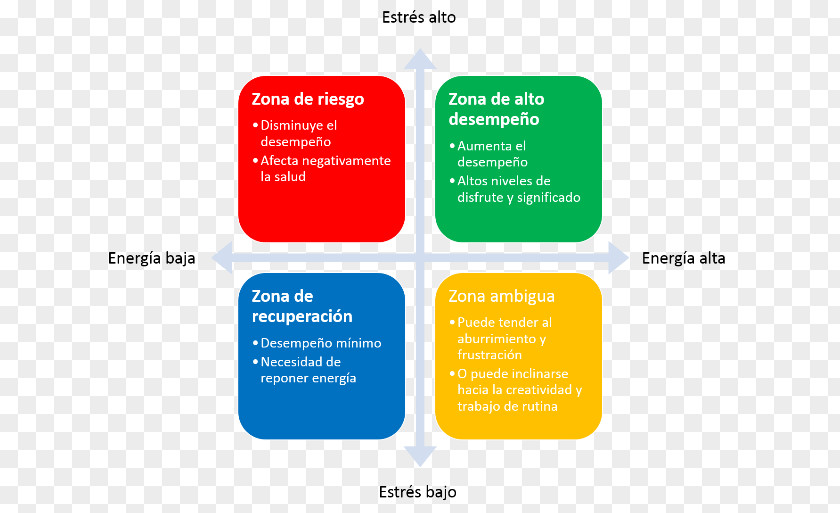 Business Equity Investment Idea Project PNG