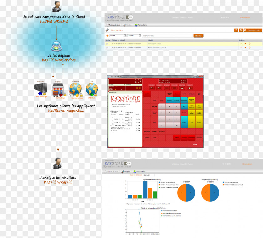 Interface. Web Page Organization Brand PNG