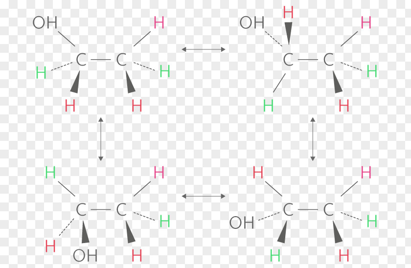 Brand Product Design Energy Pattern PNG