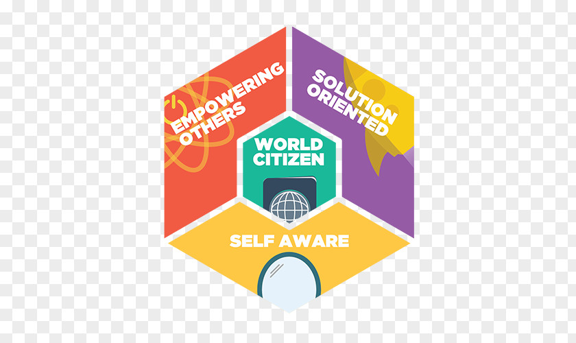 Self Aware Aiesec Logo Leadership AIESEC Brand Quality PNG