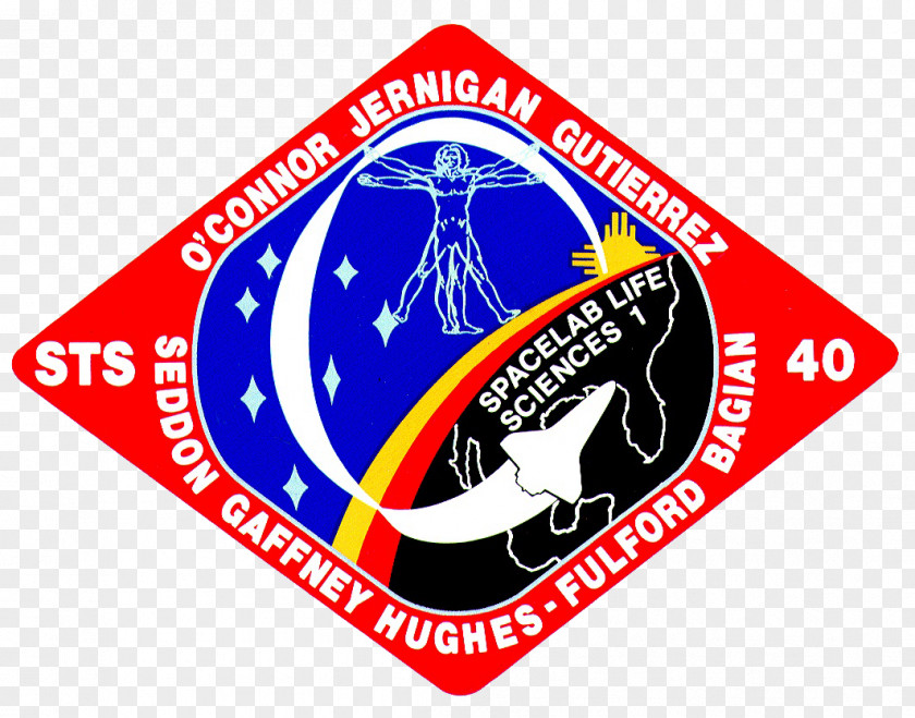 Nasa STS-40 Space Shuttle Program STS-51-D Spacelab Skylab 5 PNG
