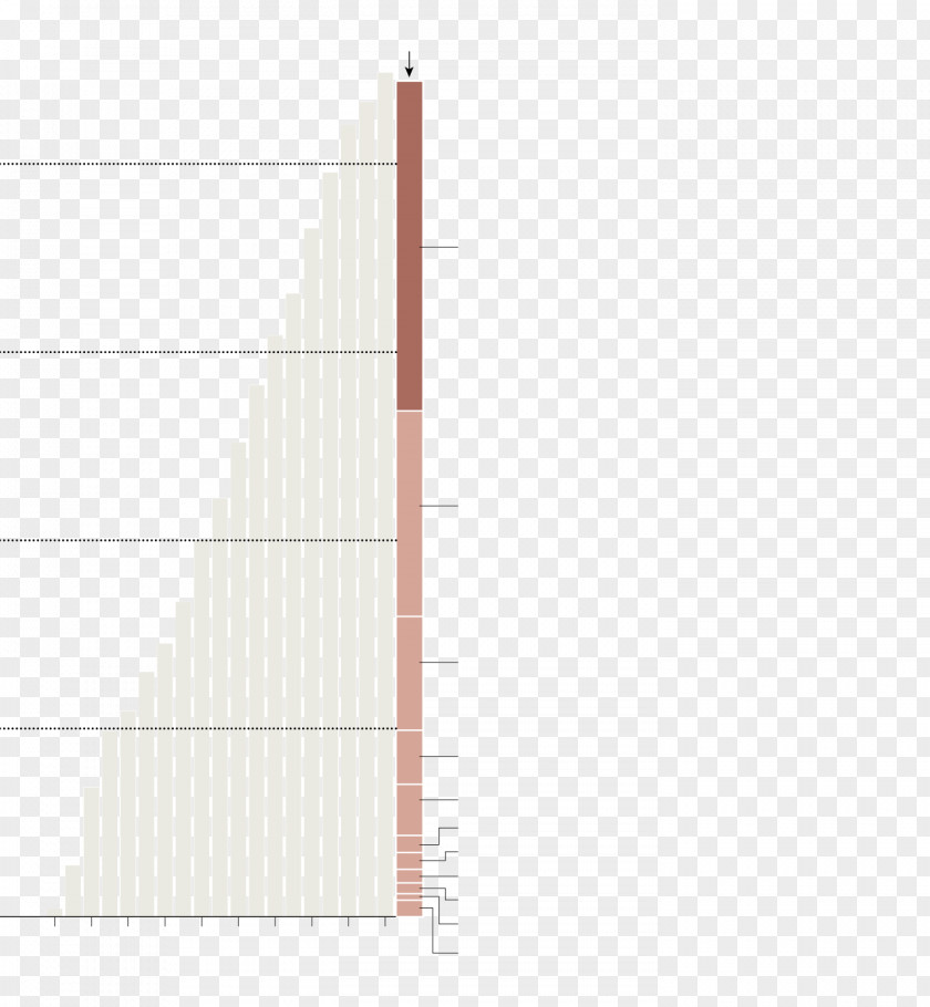 Genetically Modified Food Line Angle Diagram PNG