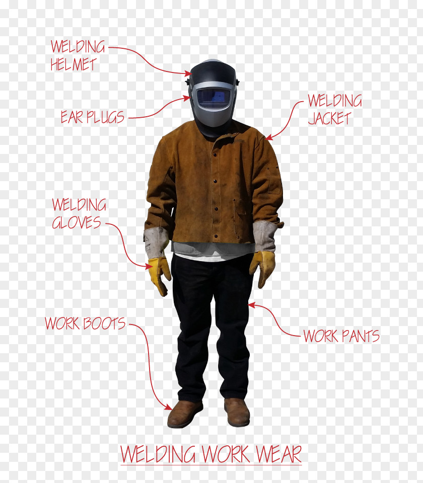 Safety Gloves Plasma Cutting Welding Visual Software Systems Ltd. PNG