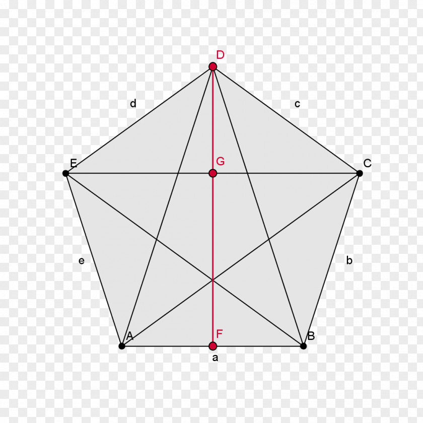 Triangle Point Pattern PNG