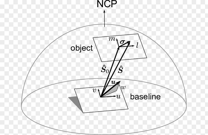 Three Dimensional Figure 3D Computer Graphics Diagram Triangle PNG