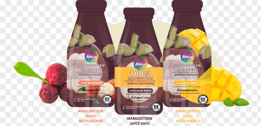 Juice Purple Mangosteen Syrup Keyword Tool PNG