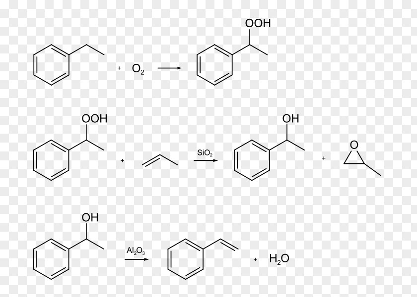 Synthesis Styrene Ethylbenzene Propene Solar Mass Chemical Formula PNG