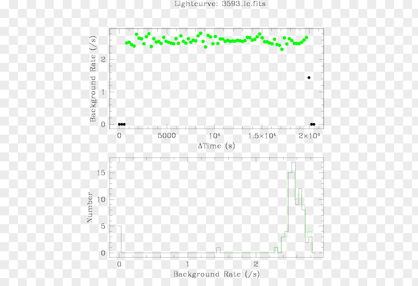 Line Angle Document PNG