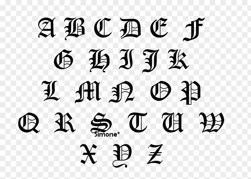 Gotico Old English Latin Alphabet Lettering PNG