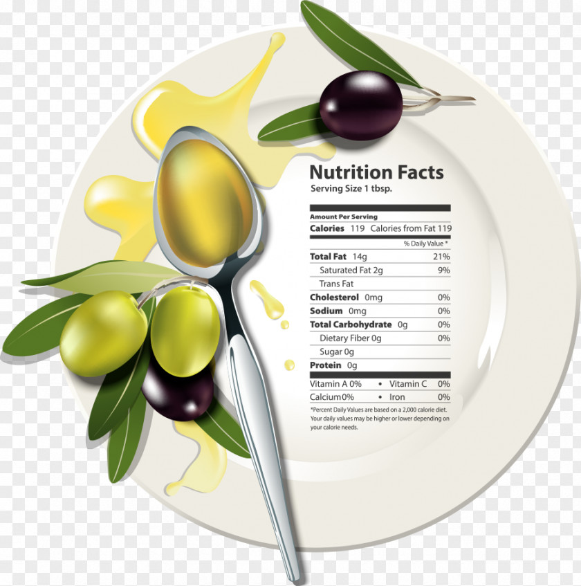 Vector Plate Of Olives And Olive Oil Food Nutrition Facts Label PNG