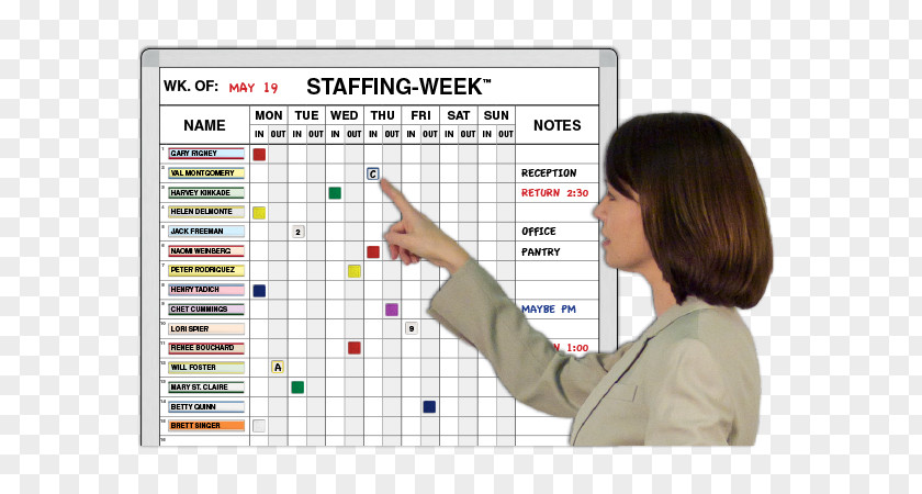 Names Of The Days Week Dry-Erase Boards Magnatag Workplace Organization Absenteeism PNG