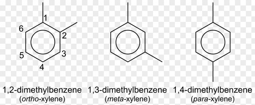 Structural Combination M-Xylene Arene Substitution Pattern O-Xylene IUPAC Nomenclature Of Organic Chemistry PNG