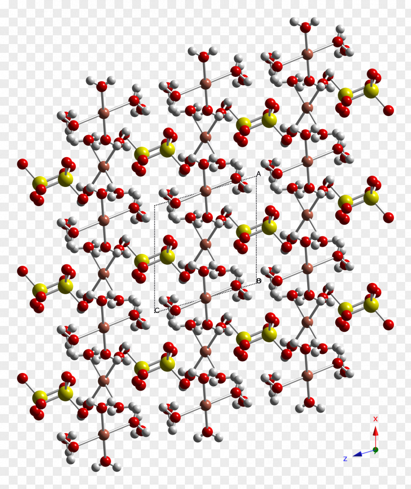 Copper(II) Sulfate Hydrate Crystal Structure PNG