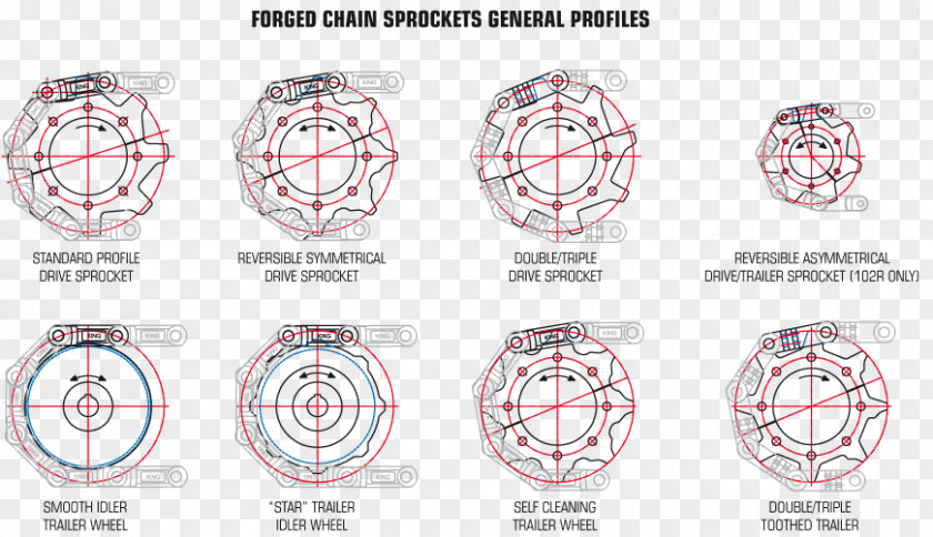 Drop Of Oil Product Design Pattern Font Brand PNG