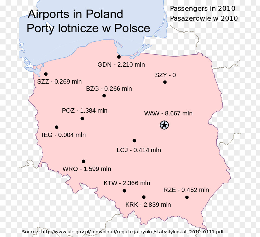 Poland Olsztyn-Mazury Airport Warsaw Chopin Air Transportation PNG