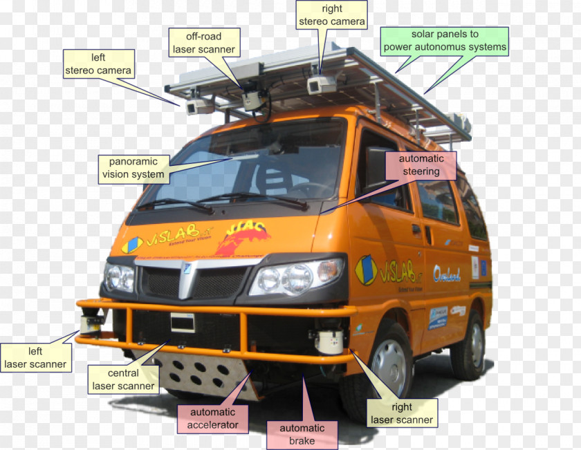 Car VisLab Autonomous Electric Vehicle Compact Van PNG