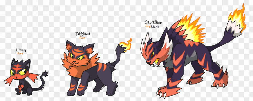 Saber-toothed Cat Évolution Des Pokémon Evolution Litten Long Tail PNG