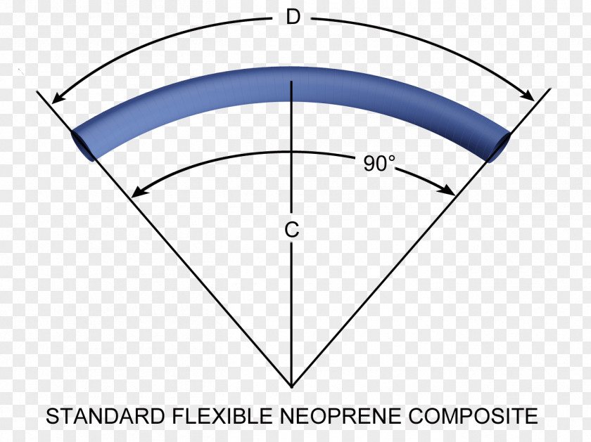 Collecting Duct System Fox Runner Triangle Converter Accessory Corporation Venturi Effect PNG