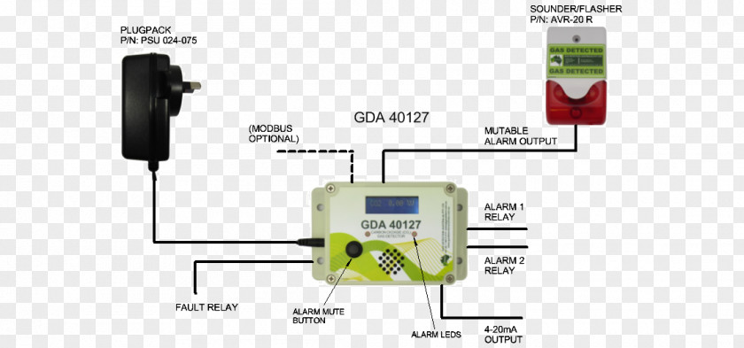 Electronics Accessory Gas Detector Electronic Component PNG