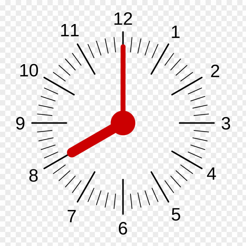 Number Furniture Clock Face PNG