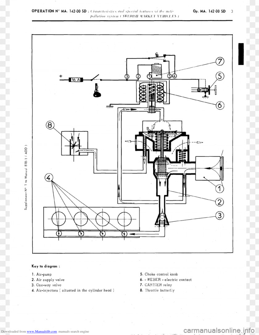 Car Effect Diagram Paper Technical Drawing Engineering PNG