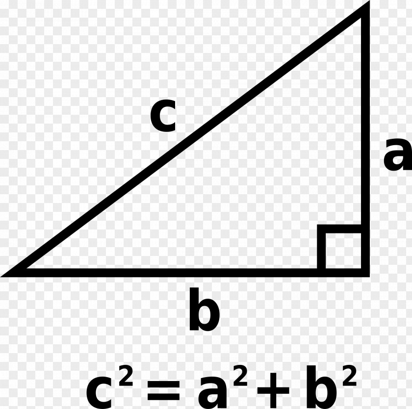 Angle Pythagorean Theorem Number Line Clip Art PNG