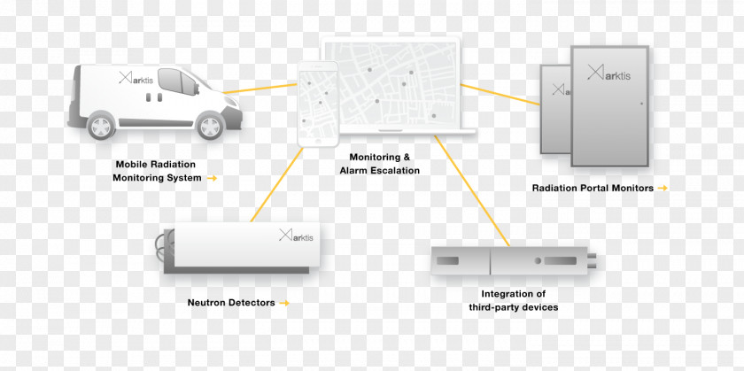 Line Wireless Access Points Router PNG