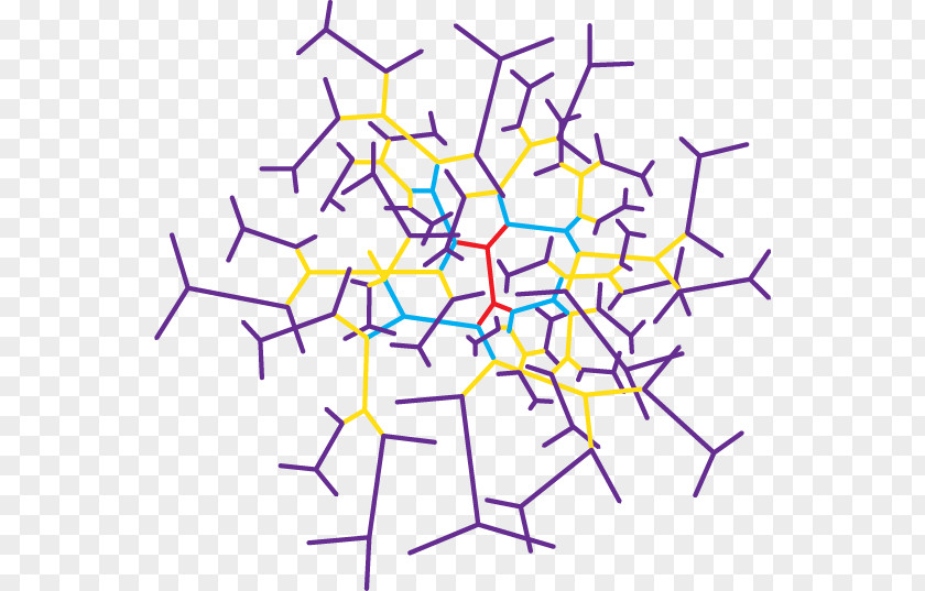 Nucleic Acid Sequence Dendrimer Technology DNA Science RNA PNG