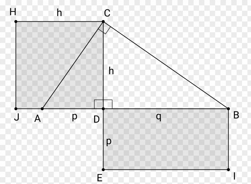 Various Angles Right Triangle Geometric Mean Theorem Geometry PNG