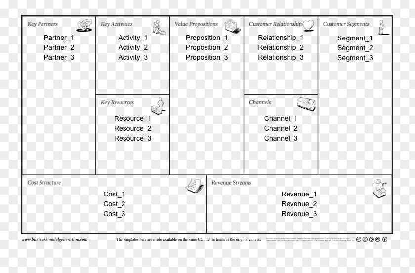 Creative Business Ppt Model Canvas Plan Innovation PNG