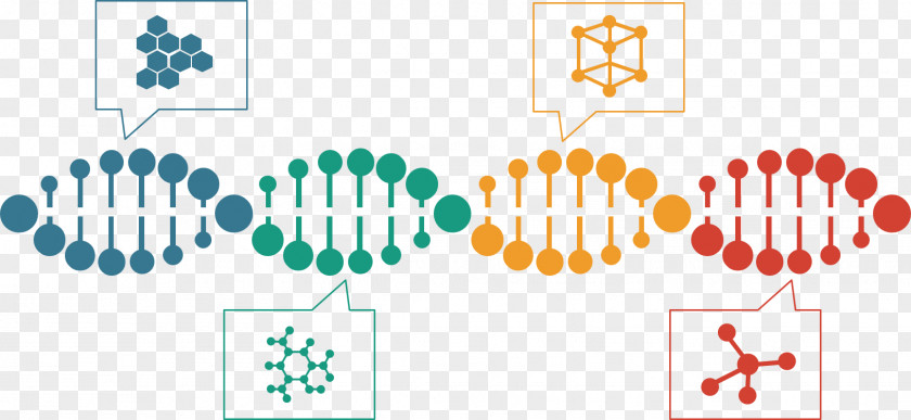 Ppt Material DNA Messenger RNA Nucleic Acid Double Helix Terahertz Radiation PNG